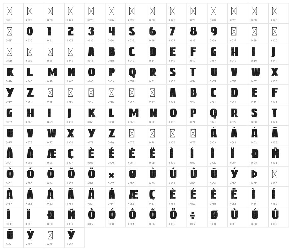 Great Kings Character Map