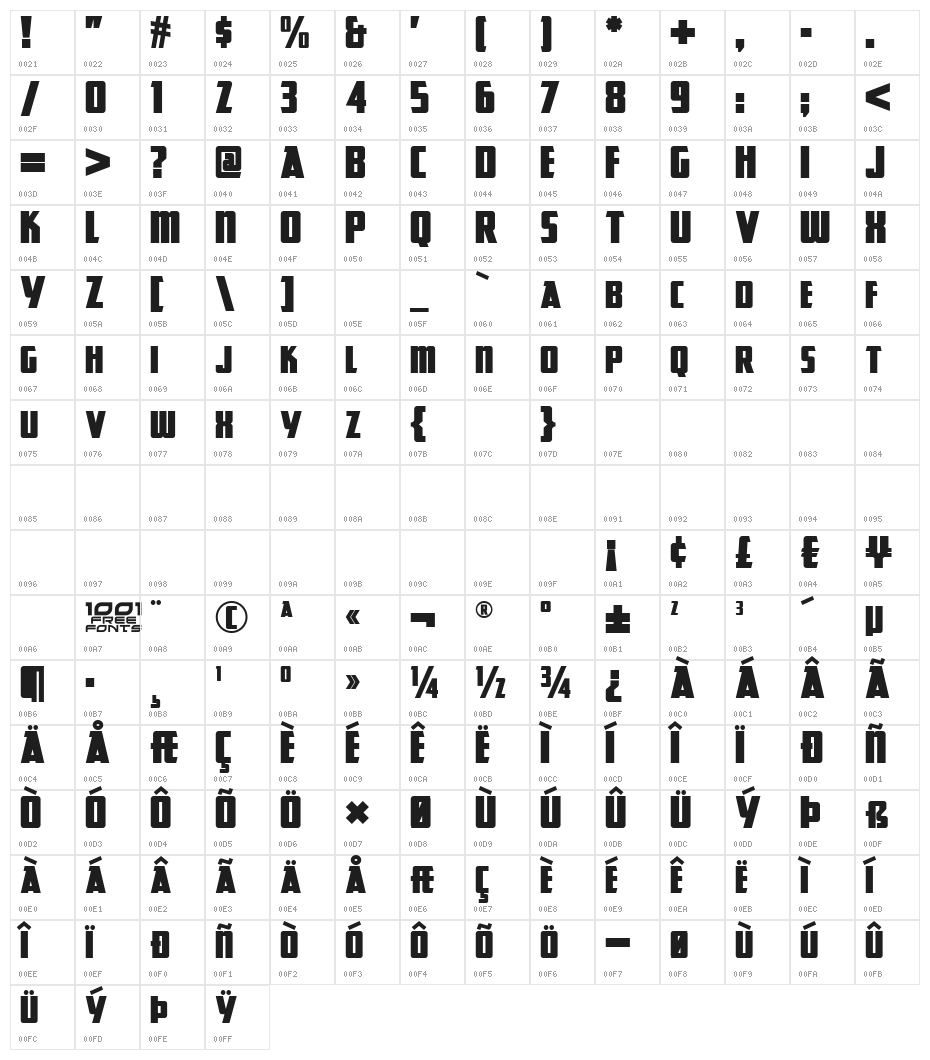 Great Lakes NF Character Map