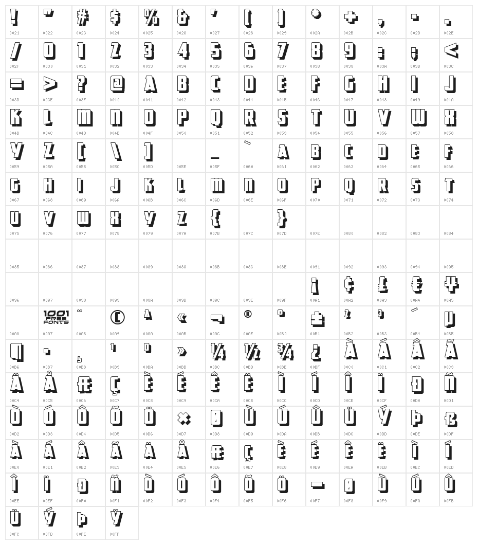 Great Lakes Shadow NF Character Map