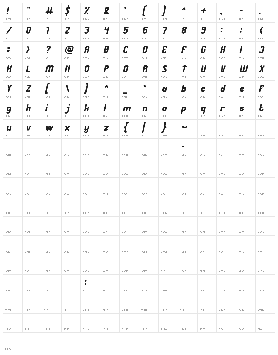 Great Leader Italic Character Map