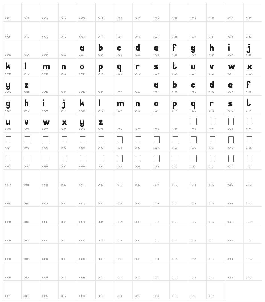 Great Leader Character Map