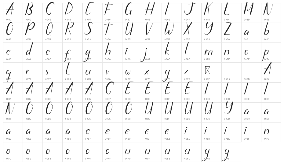 Great March Demo Character Map