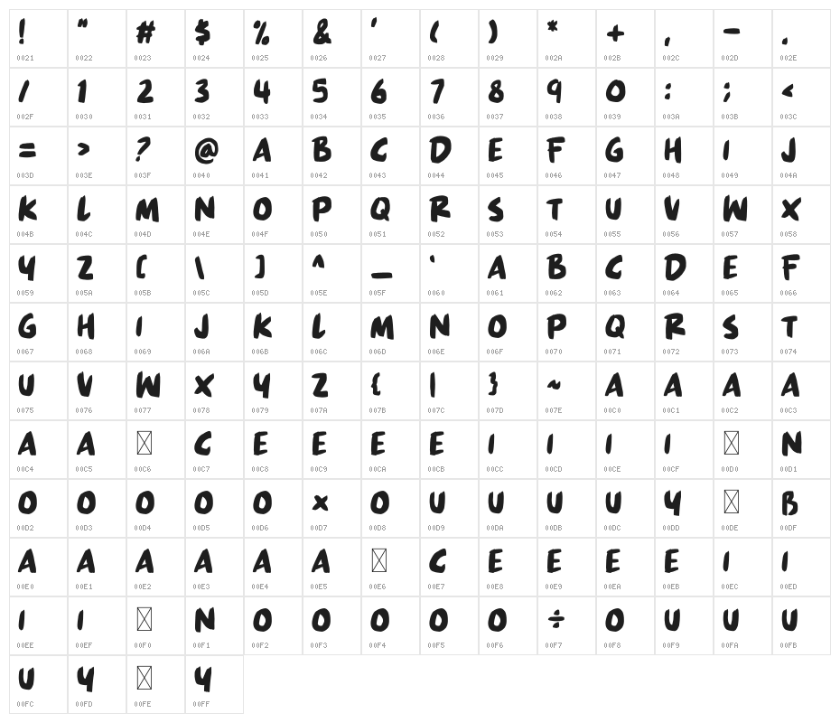 Great Paradise Character Map