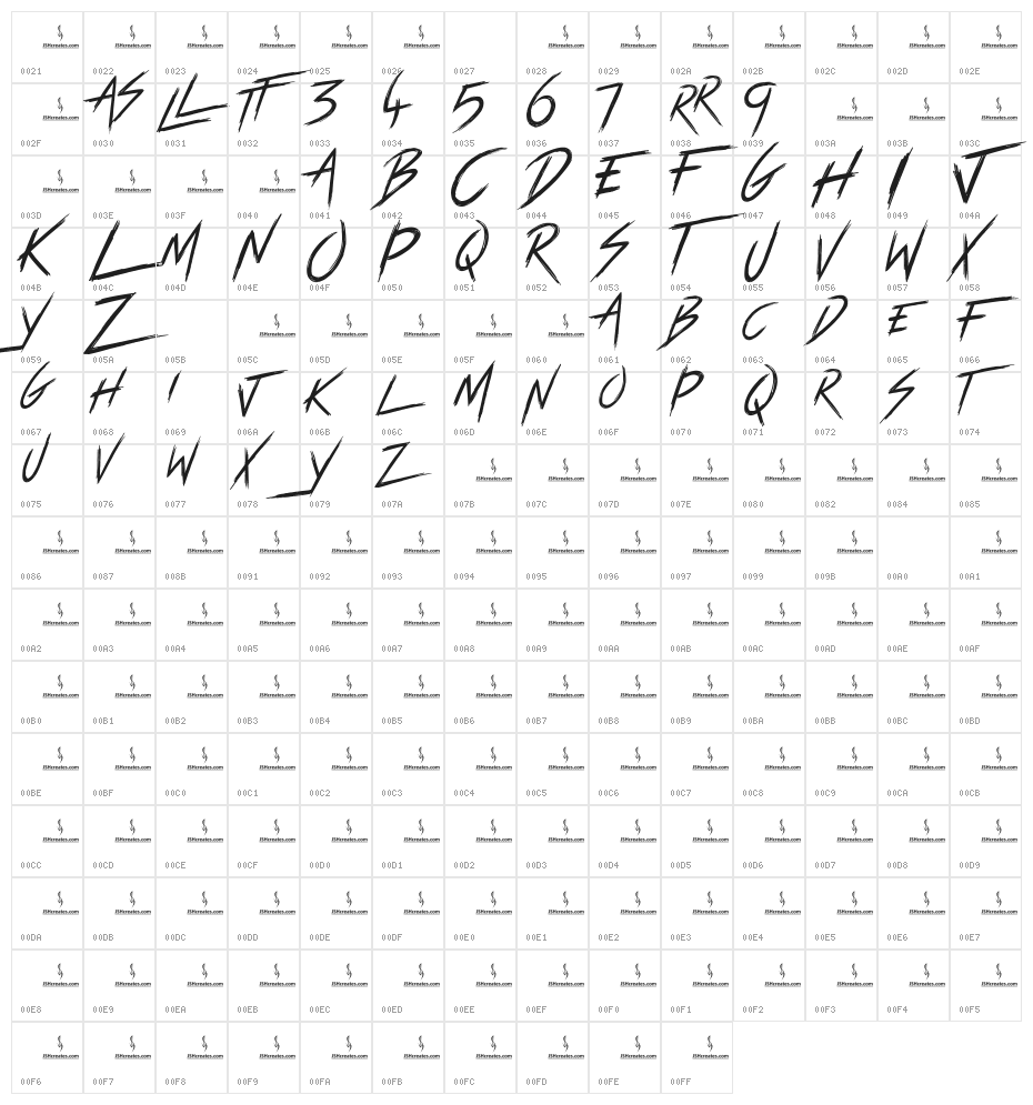 Great Rebellion Character Map