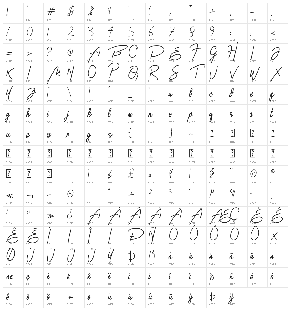 Great Saturday Character Map