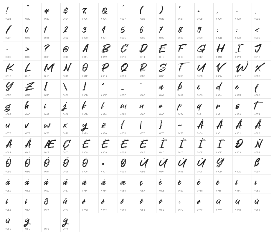 Great Sejagad Character Map