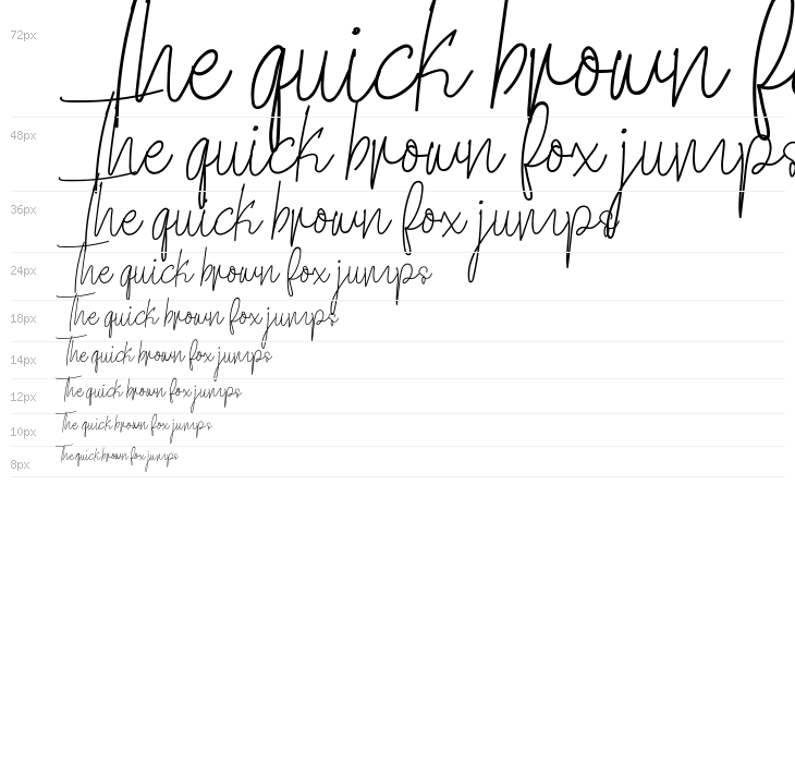 Great Signature Waterfall