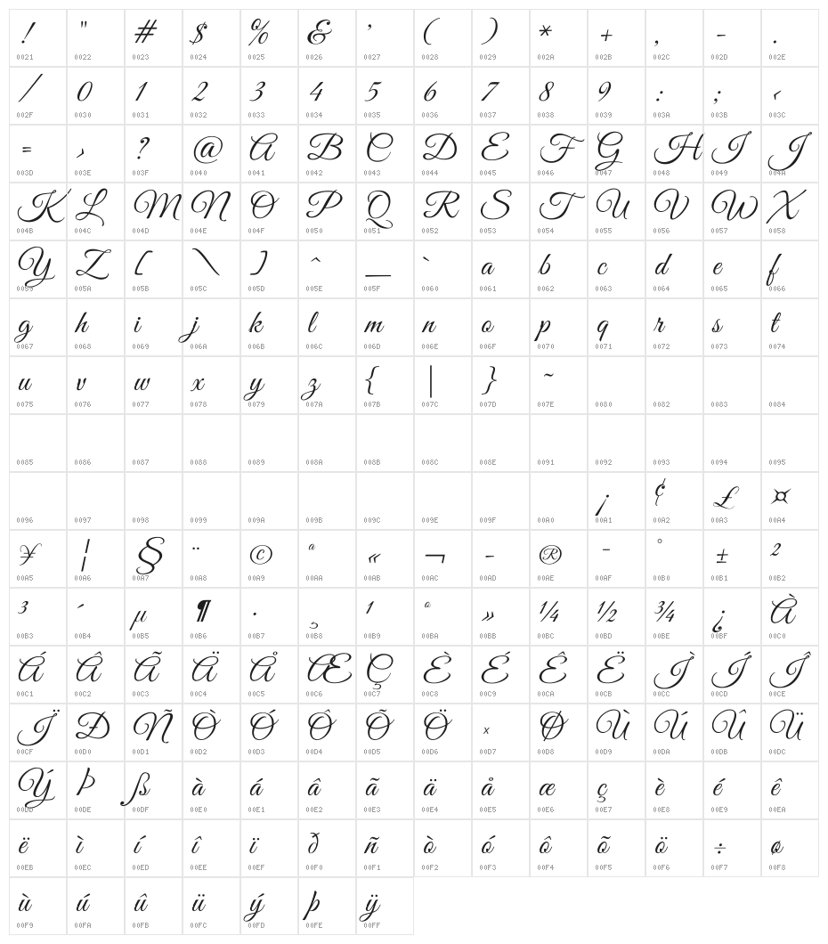 Great Vibes Character Map