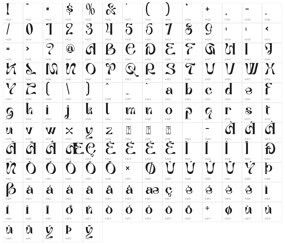 Great Warrior-Personal use Character Map