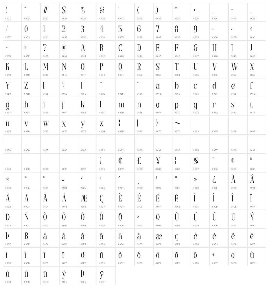 Great White Demo Regular Character Map