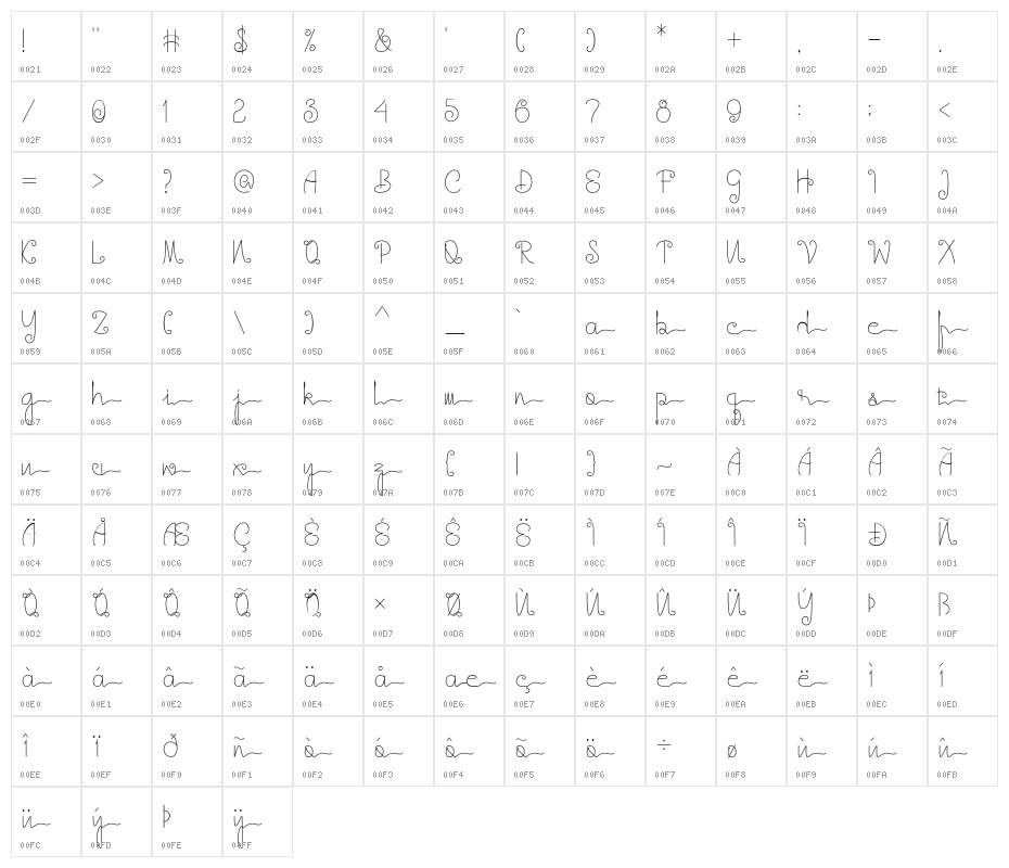 GreatAnthem Character Map