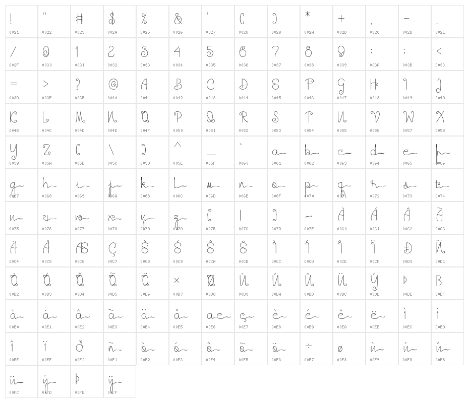 GreatAnthem Character Map