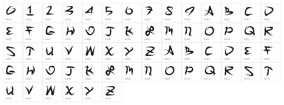 GreatArrows Character Map