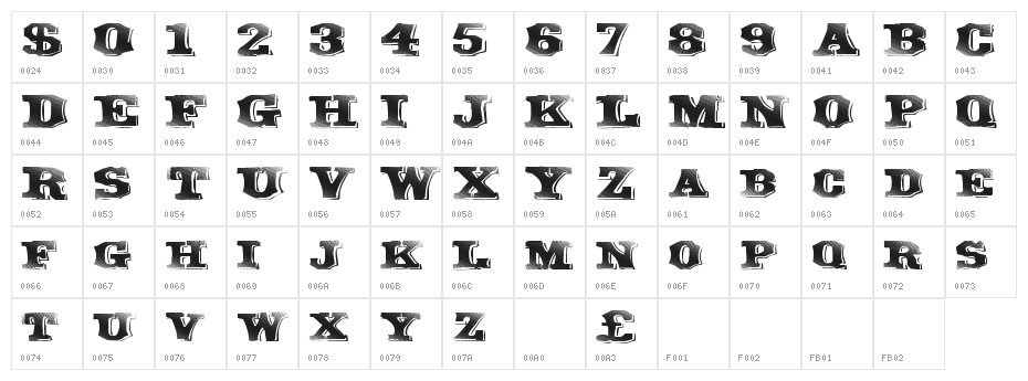 GreatBand Character Map