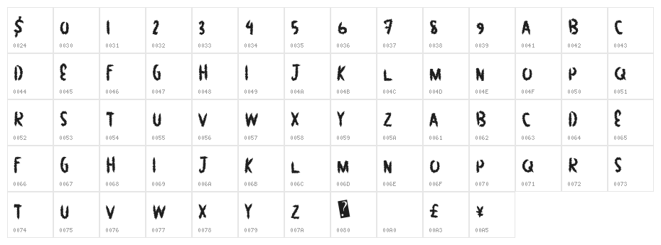 GreatBush Character Map