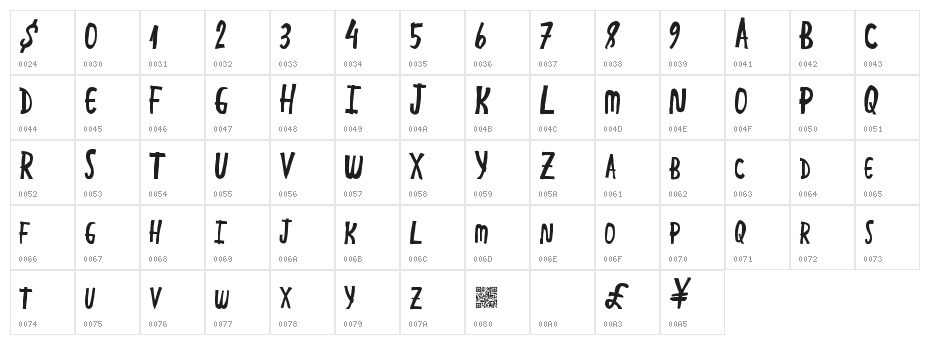 GreatEnding Character Map