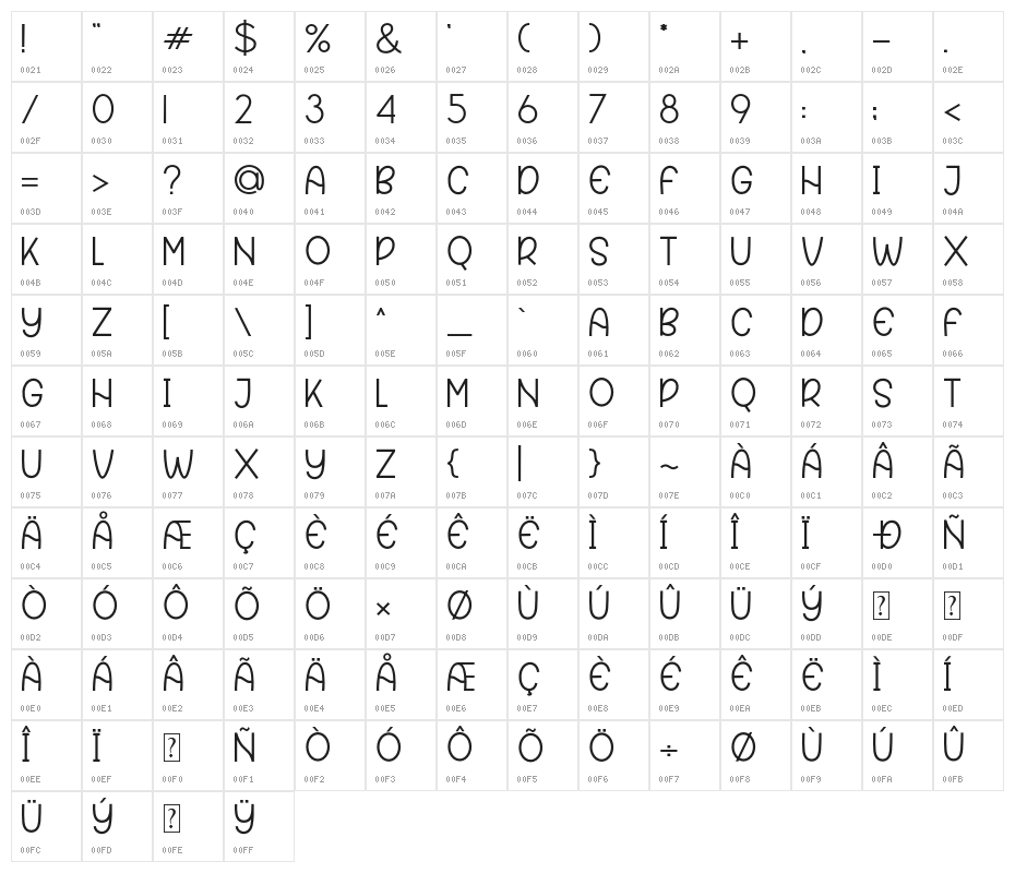 GreatFeelingSans Character Map
