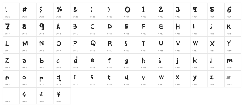 GreatFriendsDT Character Map