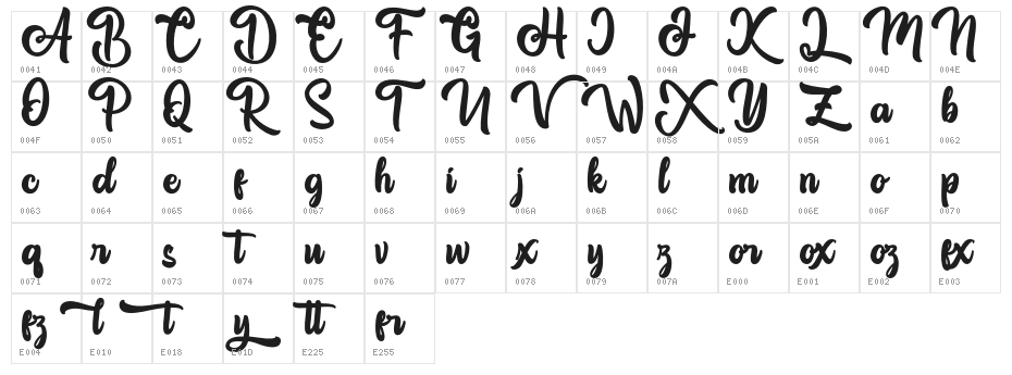 GreatHimalaya Character Map