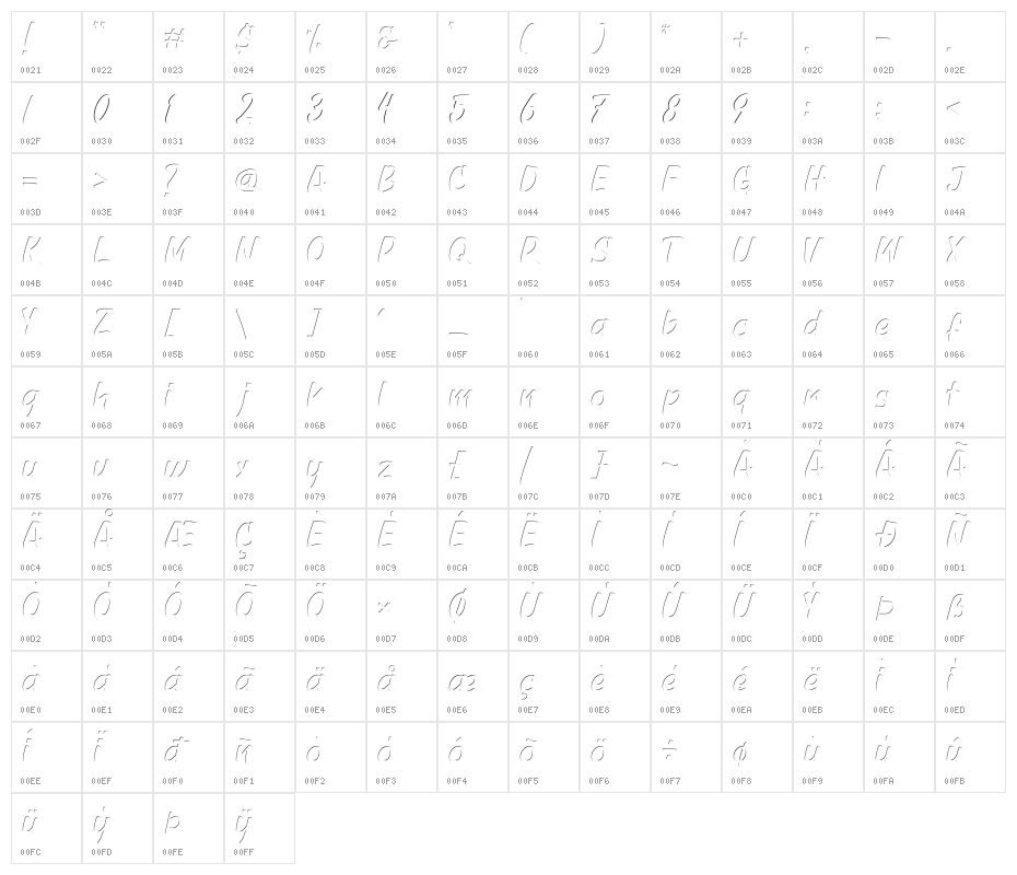 GreatHustleInner Character Map