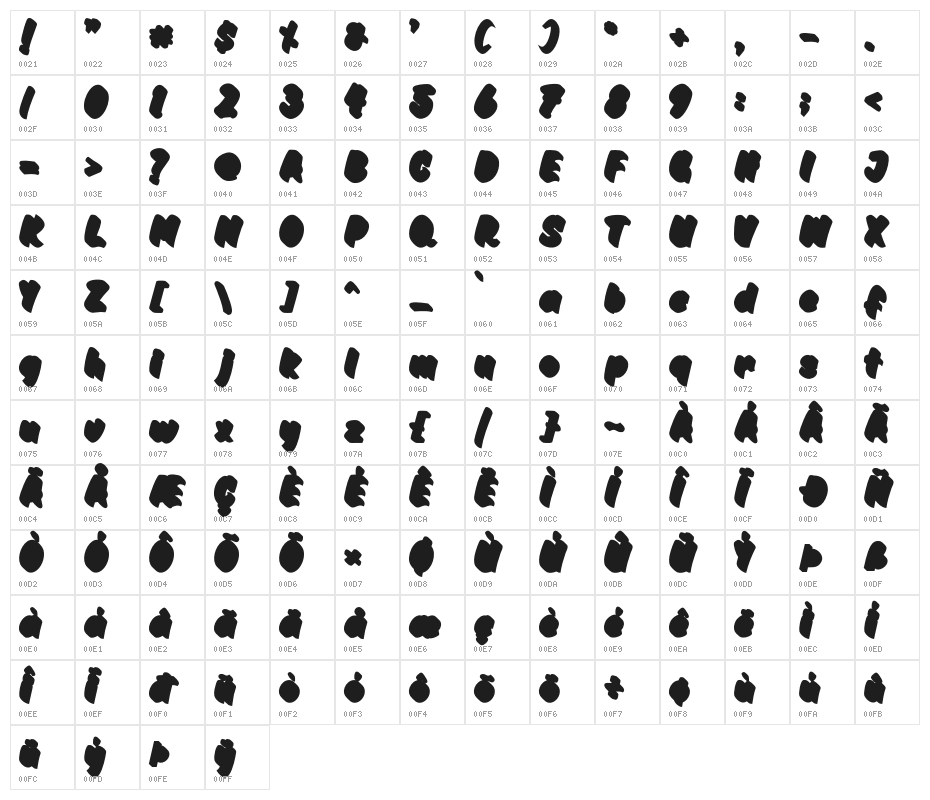 GreatHustleShadow Character Map
