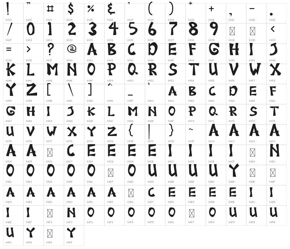 GreatJunggleRegular Character Map