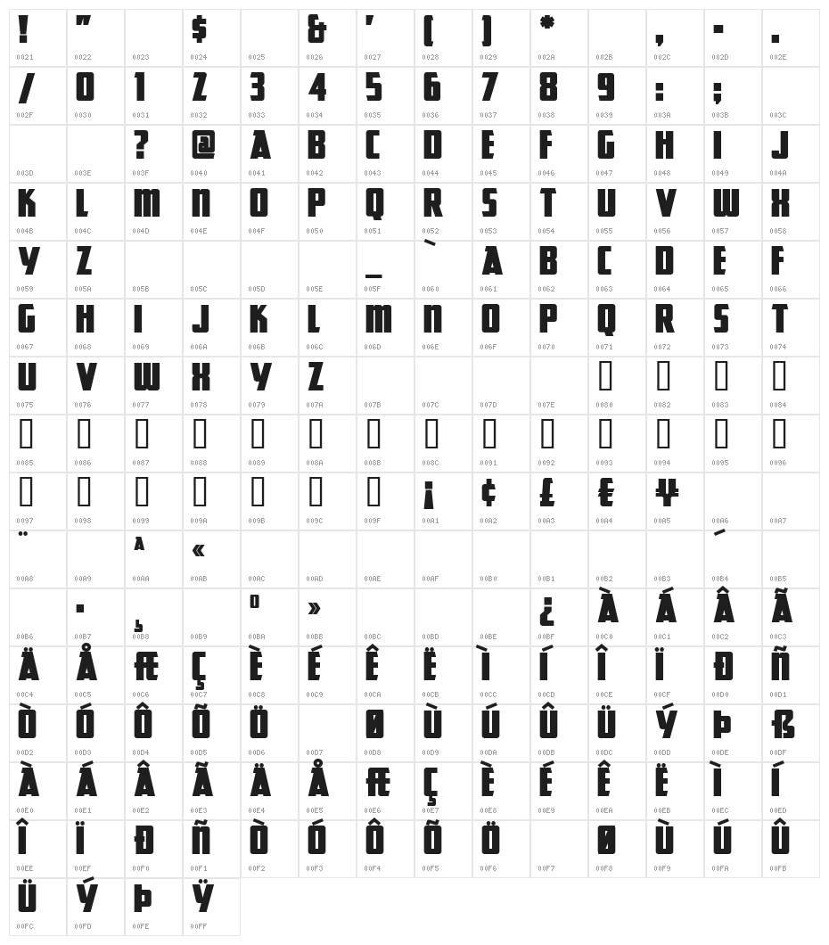 GreatLakesNF Character Map