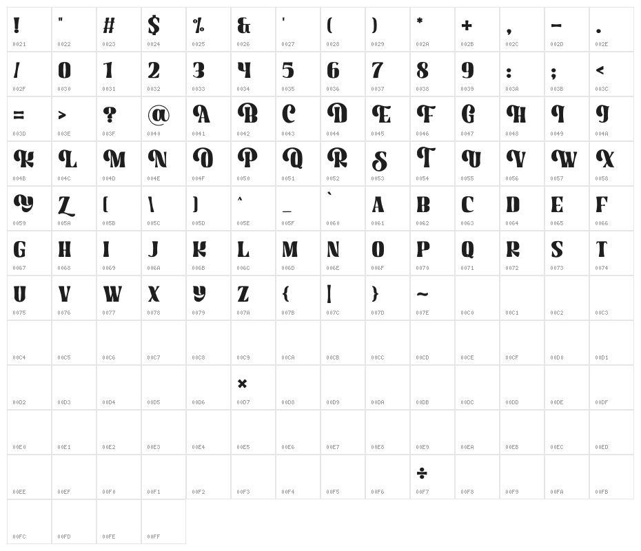 GreatMammothPersonalUse-Reg Character Map