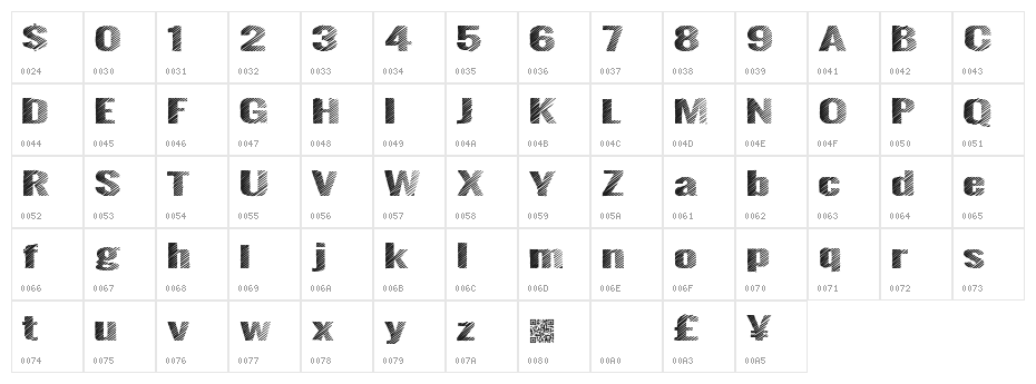 GreatMiami Character Map