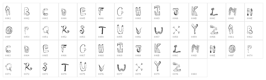 GreatMix Character Map