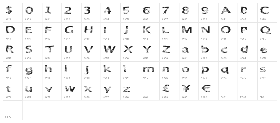 GreatParty Character Map