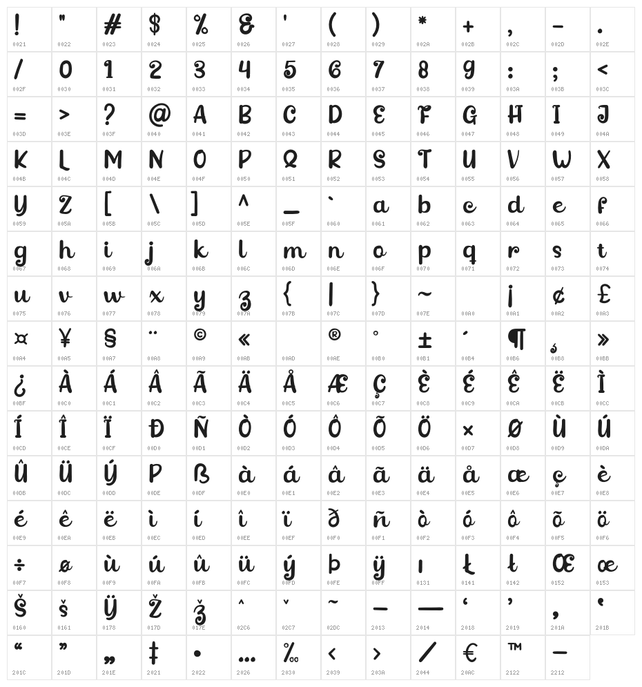 GreatSafiraRegular Character Map