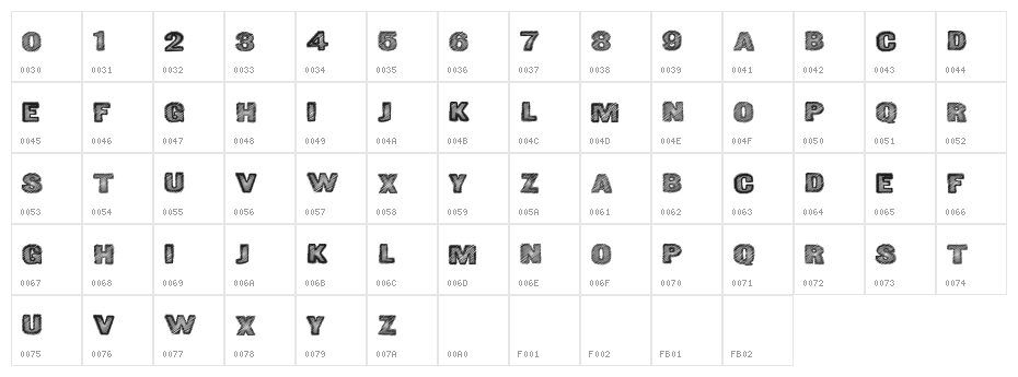 GreatShake Character Map