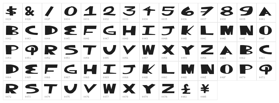 GreatSplunk Character Map