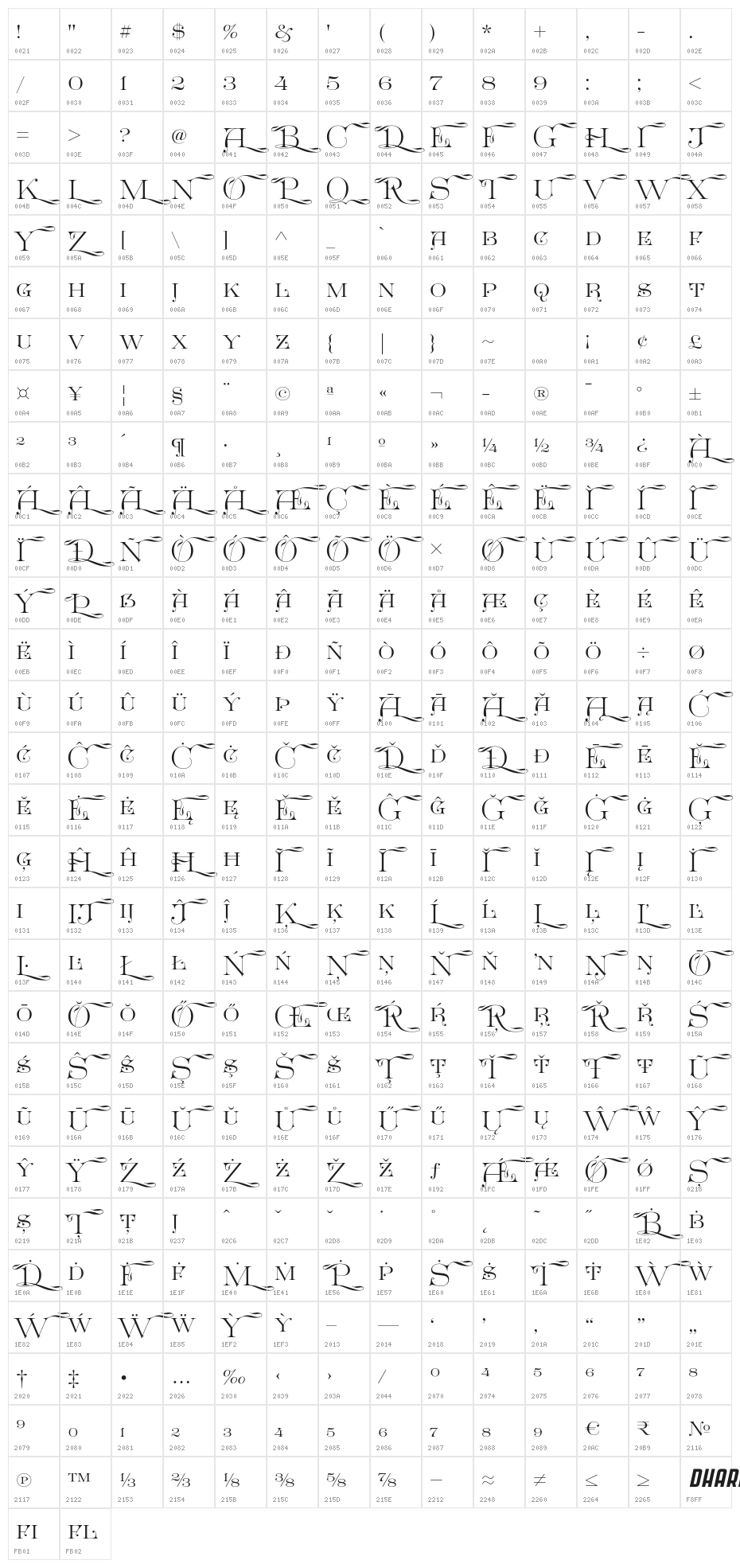 GreatVictorian-SwashedSC Character Map