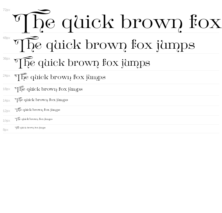 GreatVictorian-Swashed Waterfall