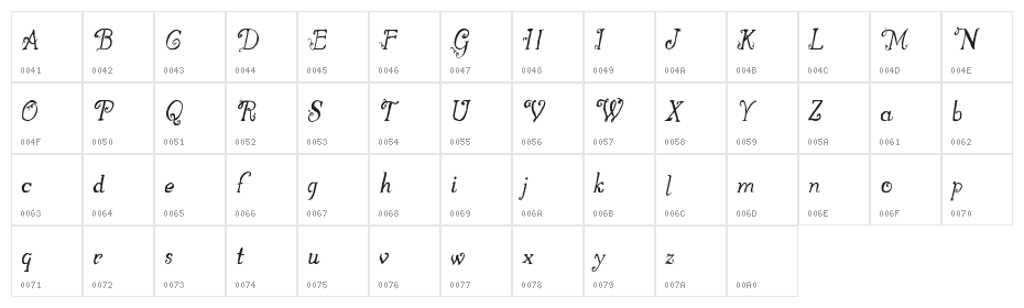 GreatWinter Character Map
