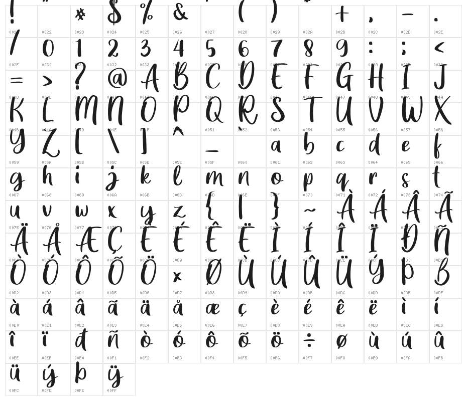 GreatWishes Character Map