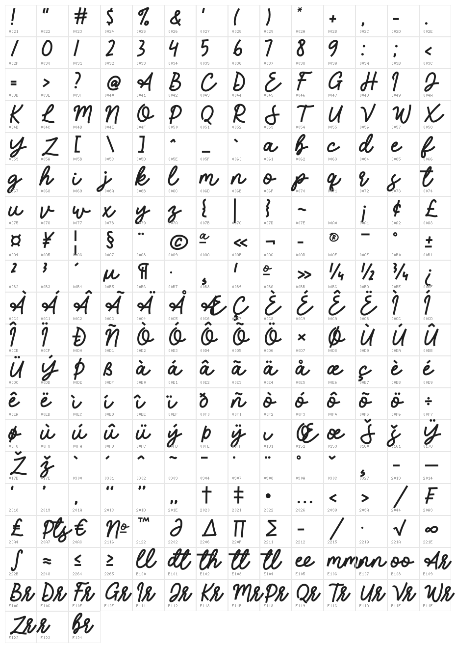 Greatday Character Map