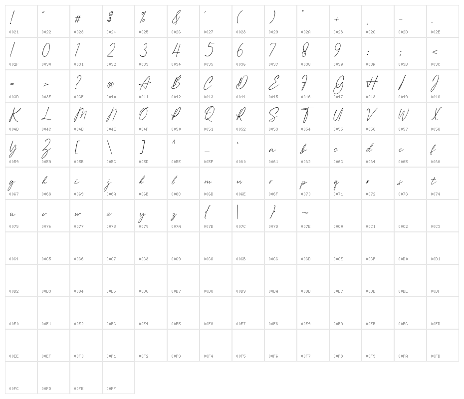 Greater Delight Demo Version Character Map