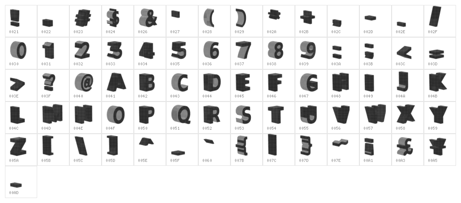GreaterShadow Character Map