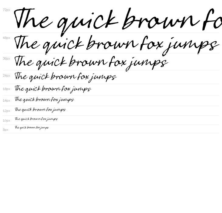 Greatest Fortune Script Waterfall