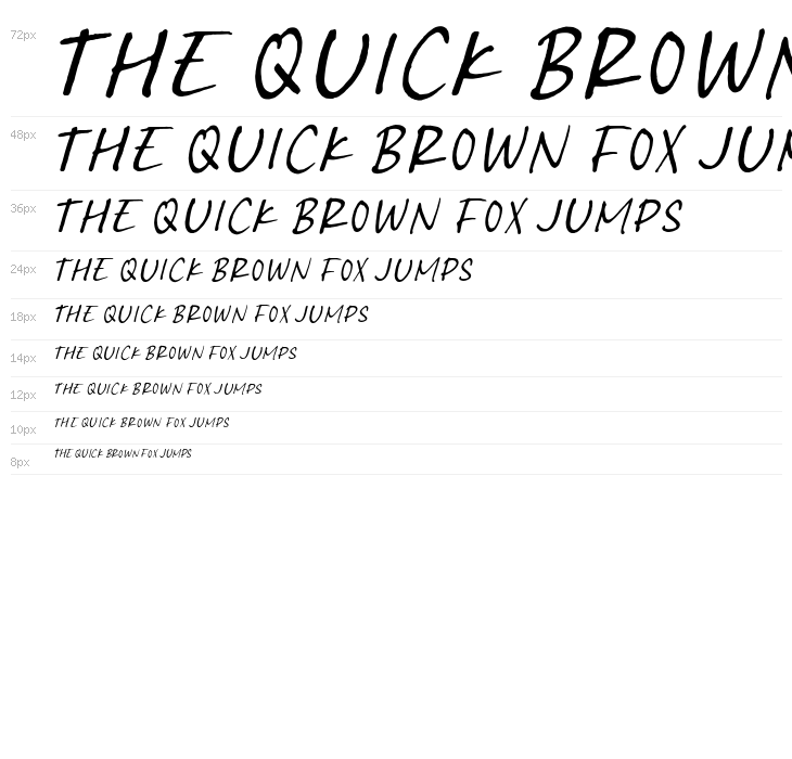 Greatest Fortune Waterfall