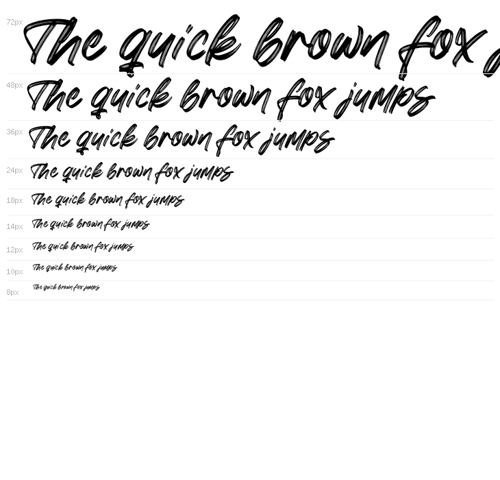 Greatest Richmond Alternate One Waterfall