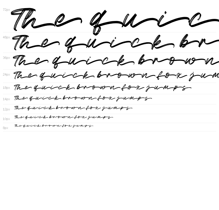 Greatest Richmond Alternate Thr Waterfall