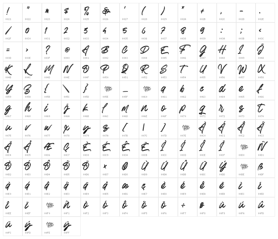 Greatest Richmond Alternate Two Character Map