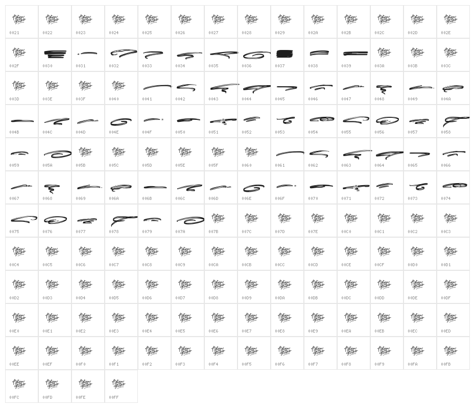 Greatest Richmond Swash Character Map
