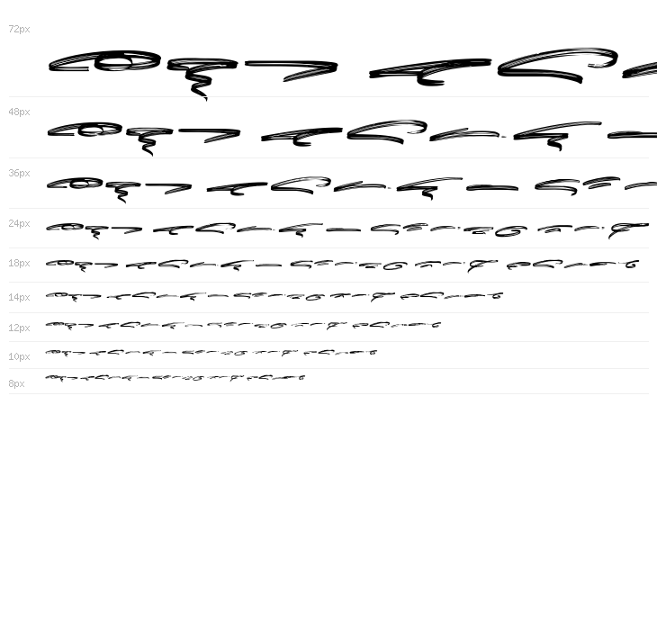 Greatest Richmond Swash Waterfall