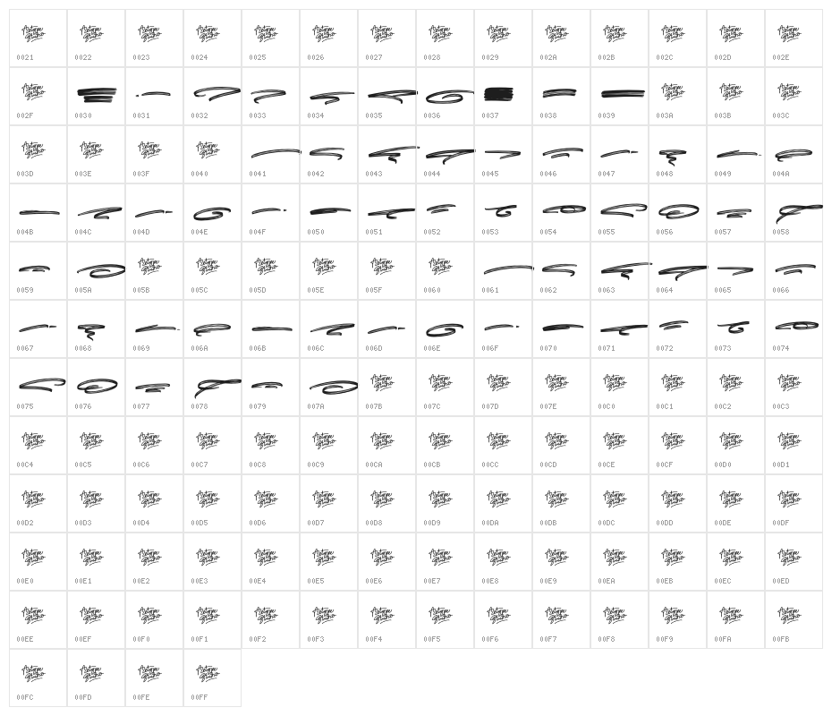 Greatest Richmond Swash Character Map