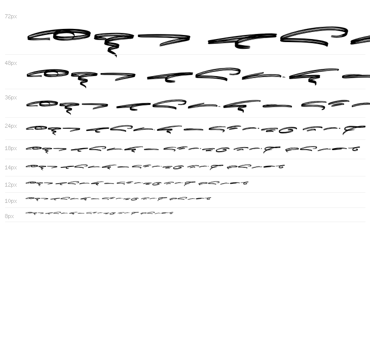 Greatest Richmond Swash Waterfall